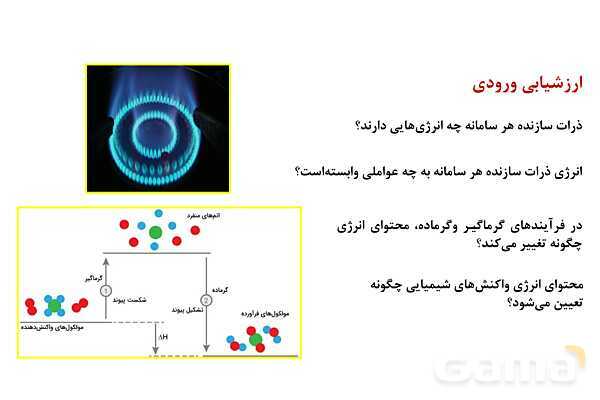 پاورپوینت آنتالپی یا محتوای انرژی مواد | شیمی یازدهم- پیش نمایش