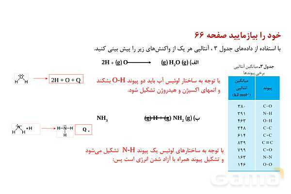 پاورپوینت آنتالپی یا محتوای انرژی مواد | شیمی یازدهم- پیش نمایش