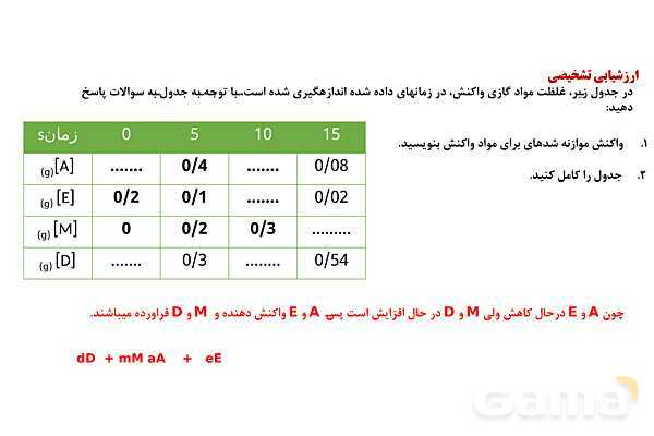 پاورپوینت سینتیک شیمیایی | شیمی یازدهم- پیش نمایش