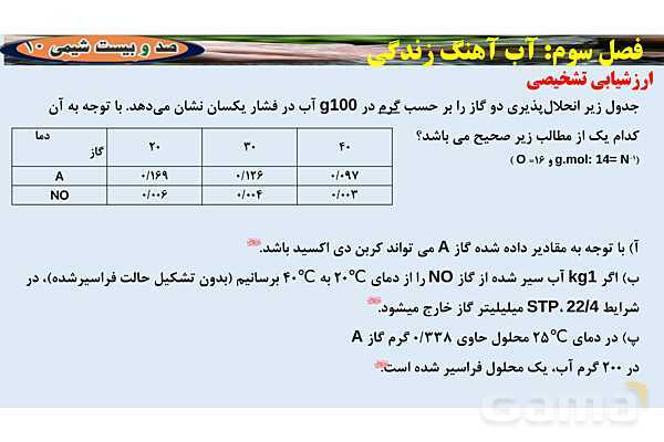 پاورپوینت اسمز و اسمز معکوس | شیمی دهم- پیش نمایش