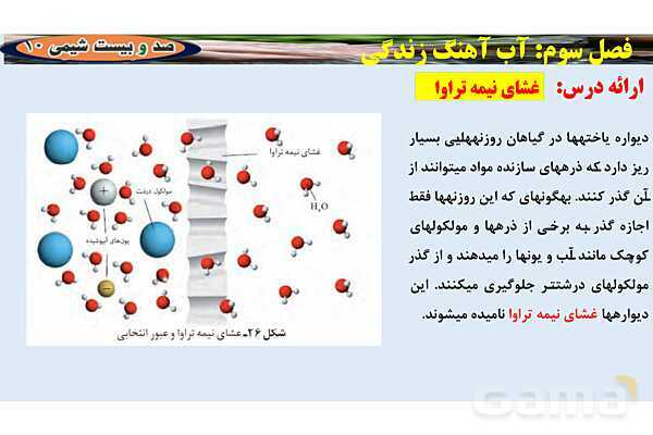 پاورپوینت اسمز و اسمز معکوس | شیمی دهم- پیش نمایش