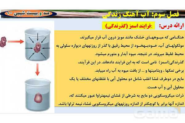 پاورپوینت اسمز و اسمز معکوس | شیمی دهم- پیش نمایش