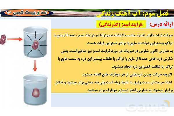 پاورپوینت اسمز و اسمز معکوس | شیمی دهم- پیش نمایش