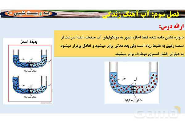 پاورپوینت اسمز و اسمز معکوس | شیمی دهم- پیش نمایش