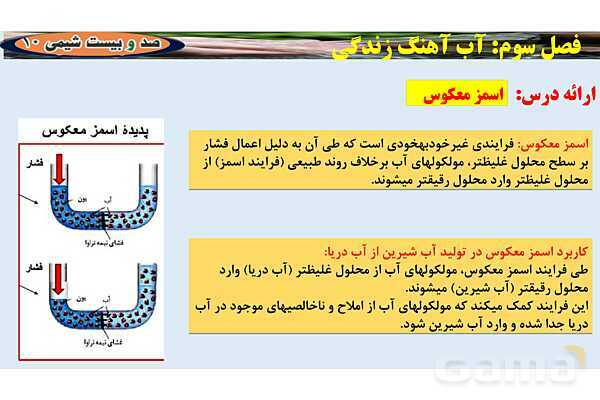 پاورپوینت اسمز و اسمز معکوس | شیمی دهم- پیش نمایش