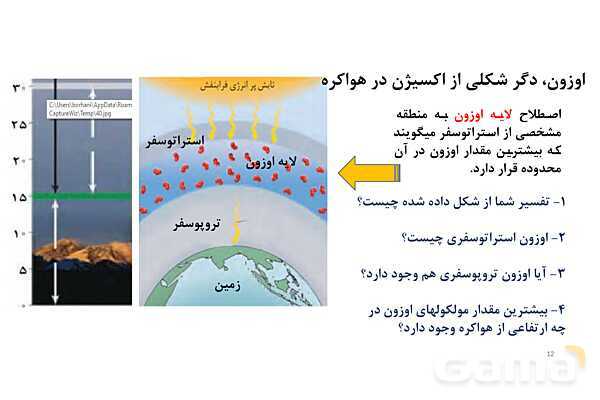 پاورپوینت شیمی سبز | شیمی دهم- پیش نمایش