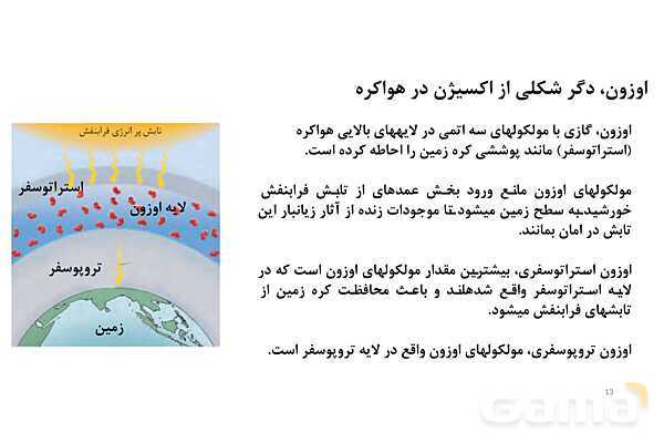 پاورپوینت شیمی سبز | شیمی دهم- پیش نمایش