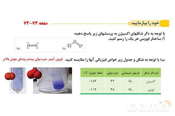پاورپوینت شیمی سبز | شیمی دهم- پیش نمایش