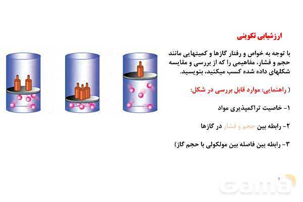 پاورپوینت خواص و رفتار گازها | شیمی دهم- پیش نمایش