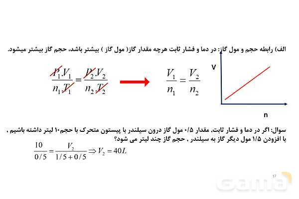 پاورپوینت خواص و رفتار گازها | شیمی دهم- پیش نمایش