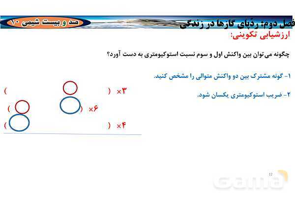 پاورپوینت استوکیومتری واکنش | شیمی دهم- پیش نمایش