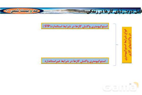 پاورپوینت استوکیومتری واکنش | شیمی دهم- پیش نمایش