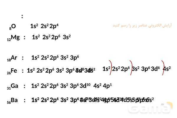 پاورپوینت آرایش الکترونی | شیمی دهم- پیش نمایش