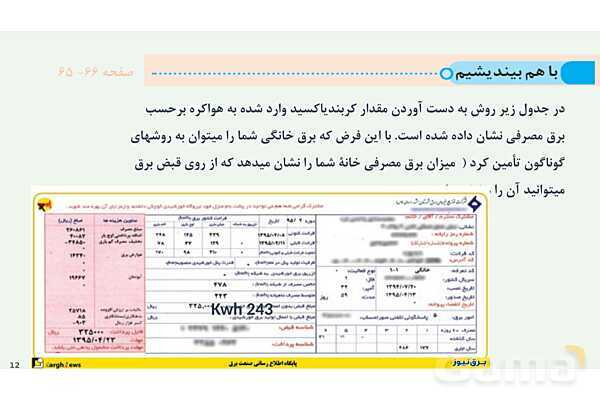 پاورپوینت اثر گلخانه‌‏ای | شیمی دهم- پیش نمایش