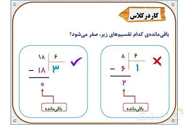 پاورپوینت ریاضی سوم دبستان | فصل 8: تقسیم با باقی‌مانده- پیش نمایش