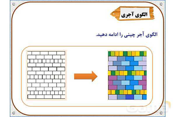 پاورپوینت ریاضی سوم دبستان | فصل 8: تقسیم با باقی‌مانده- پیش نمایش