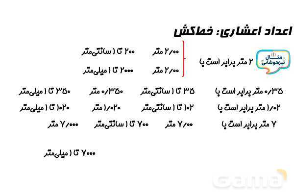 پاورپوینت بیان واحدهای میلی‌متر، سانتی‌متر و متر با اعداد اعشاری- پیش نمایش