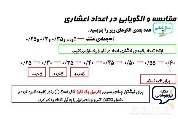 پاورپوینت مقایسه و الگویابی در اعداد اعشاری- پیش نمایش