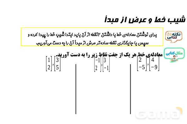پاورپوینت شیب خط و عرض از مبدأ- پیش نمایش