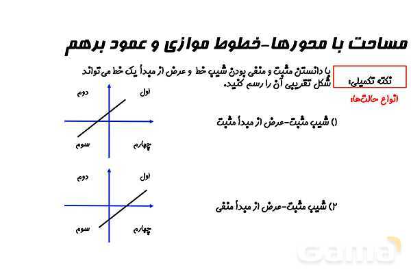 پاورپوینت مساحت ناحیه محصور بین خط و محورها- پیش نمایش