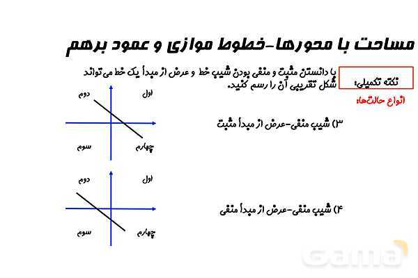 پاورپوینت مساحت ناحیه محصور بین خط و محورها- پیش نمایش