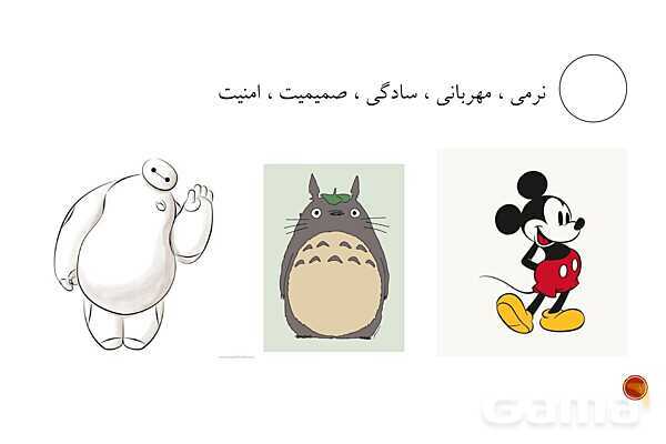 پاوپوینت روانشاسی شخصیت ها مناسب برای طراحی شخصیت و کاراکتر - پیش نمایش