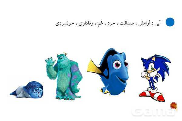 پاوپوینت روانشاسی شخصیت ها مناسب برای طراحی شخصیت و کاراکتر - پیش نمایش