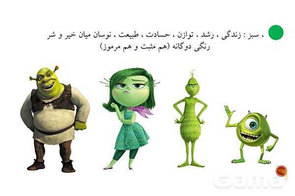 پاوپوینت روانشاسی شخصیت ها مناسب برای طراحی شخصیت و کاراکتر - پیش نمایش
