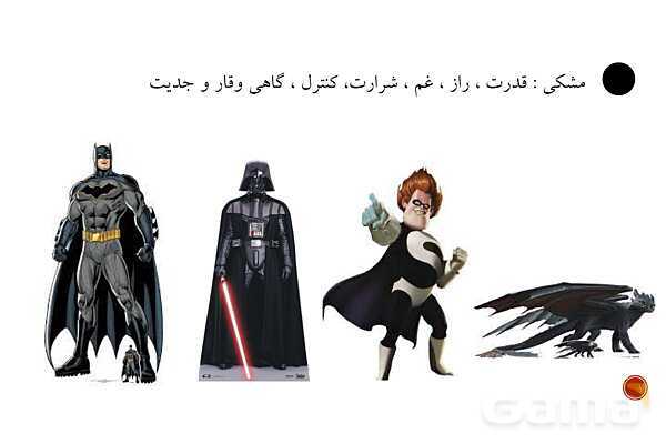 پاوپوینت روانشاسی شخصیت ها مناسب برای طراحی شخصیت و کاراکتر - پیش نمایش