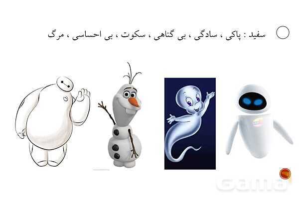 پاوپوینت روانشاسی شخصیت ها مناسب برای طراحی شخصیت و کاراکتر - پیش نمایش