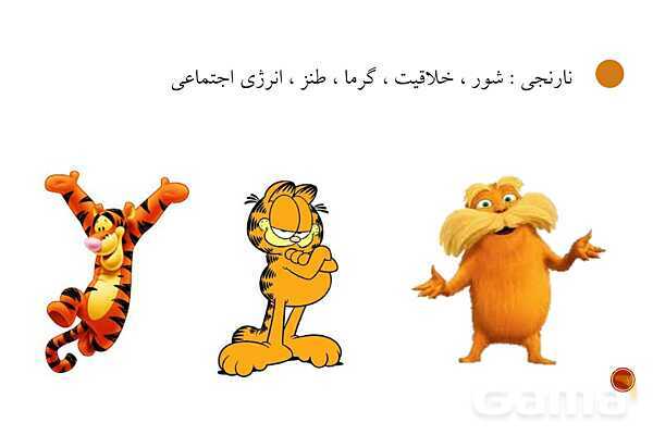 پاوپوینت روانشاسی شخصیت ها مناسب برای طراحی شخصیت و کاراکتر - پیش نمایش