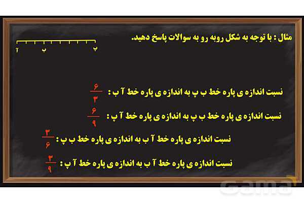 پاورپوینت کسر، نسبت و تناسب ریاضی پایه ششم- پیش نمایش