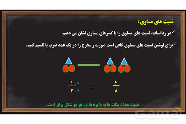 پاورپوینت کسر، نسبت و تناسب ریاضی پایه ششم- پیش نمایش