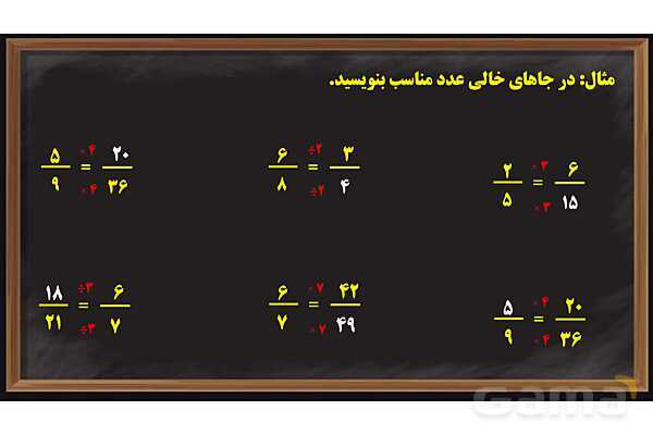 پاورپوینت کسر، نسبت و تناسب ریاضی پایه ششم- پیش نمایش