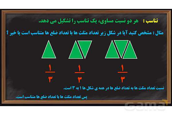 پاورپوینت کسر، نسبت و تناسب ریاضی پایه ششم- پیش نمایش