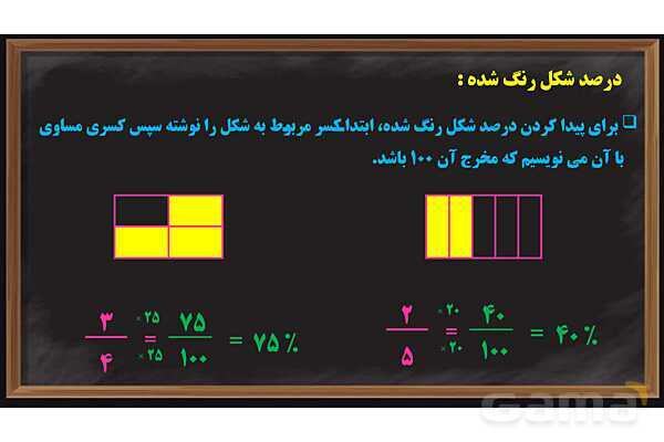 پاورپوینت درصد ریاضی پایه ششم- پیش نمایش