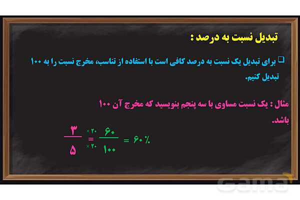 پاورپوینت درصد ریاضی پایه ششم- پیش نمایش