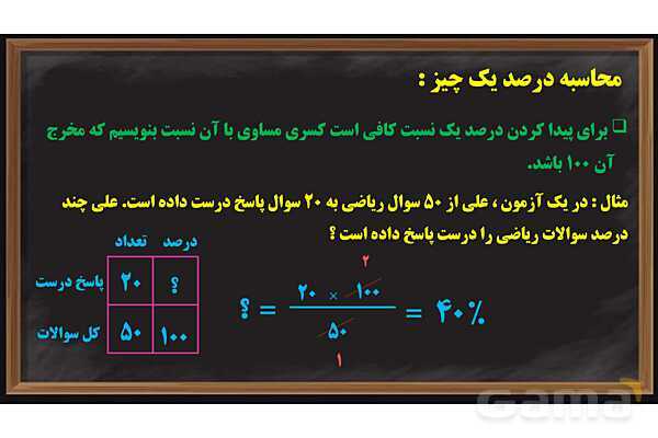 پاورپوینت درصد ریاضی پایه ششم- پیش نمایش