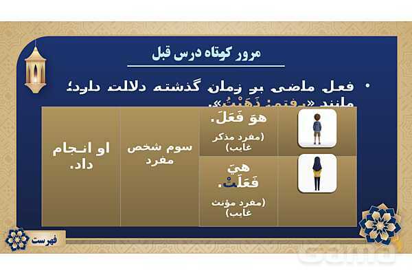 پاورپوینت درس پانزدهم عربی پایه هفتم چاپ 1404- پیش نمایش