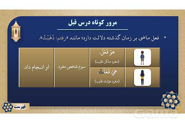 پاورپوینت درس پانزدهم عربی پایه هفتم چاپ 1404- پیش نمایش