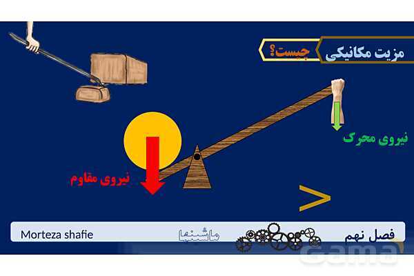 پاورپوینت تدریس علوم نهم فصل 9 ماشین ها پارت دوم- پیش نمایش