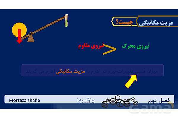 پاورپوینت تدریس علوم نهم فصل 9 ماشین ها پارت دوم- پیش نمایش