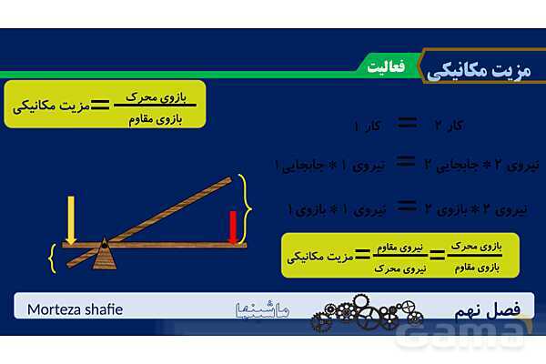 پاورپوینت تدریس علوم نهم فصل 9 ماشین ها پارت دوم- پیش نمایش