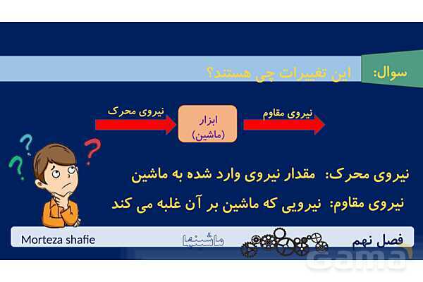 پاورپوینت تدریس علوم نهم فصل 9 ماشین ها پارت اول- پیش نمایش