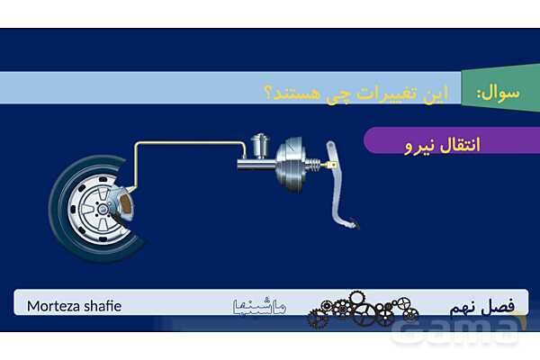 پاورپوینت تدریس علوم نهم فصل 9 ماشین ها پارت اول- پیش نمایش