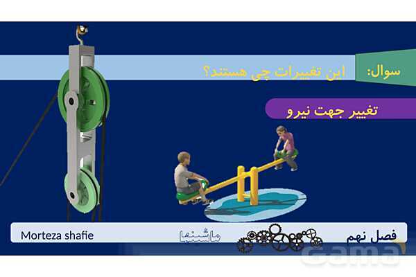 پاورپوینت تدریس علوم نهم فصل 9 ماشین ها پارت اول- پیش نمایش