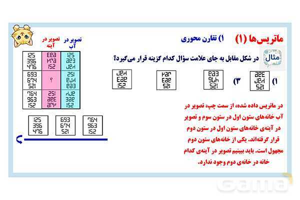 پاورپوینت الگویابی در ماتریس تصاویر- پیش نمایش