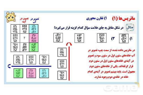 پاورپوینت الگویابی در ماتریس تصاویر- پیش نمایش