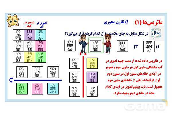 پاورپوینت الگویابی در ماتریس تصاویر- پیش نمایش