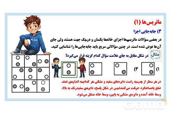 پاورپوینت الگویابی در ماتریس تصاویر- پیش نمایش